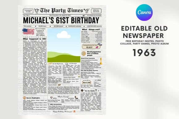 1963 Birthday Vintage Newspaper Template
