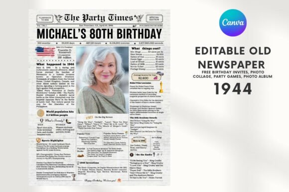 EDITABLE 1944 Birthday Vintage Newspaper