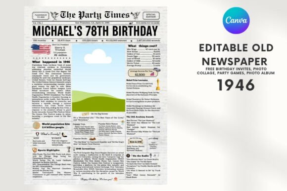 EDITABLE 1946 Birthday Vintage Newspaper
