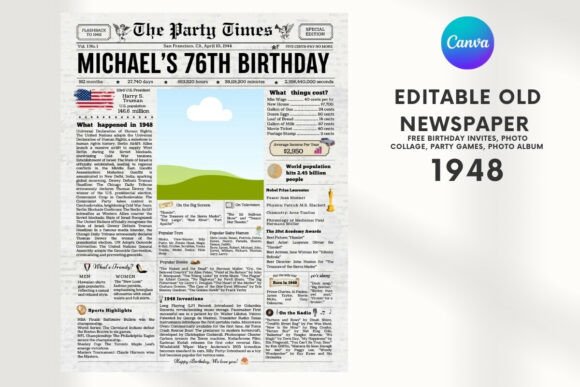 EDITABLE 1948 Birthday Vintage Newspaper