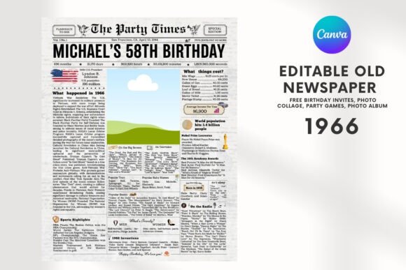 EDITABLE 1966 Birthday Vintage Newspaper