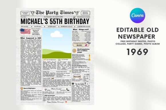 EDITABLE 1969 Birthday Vintage Newspaper