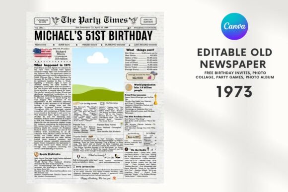 EDITABLE 1973 Birthday Vintage Newspaper
