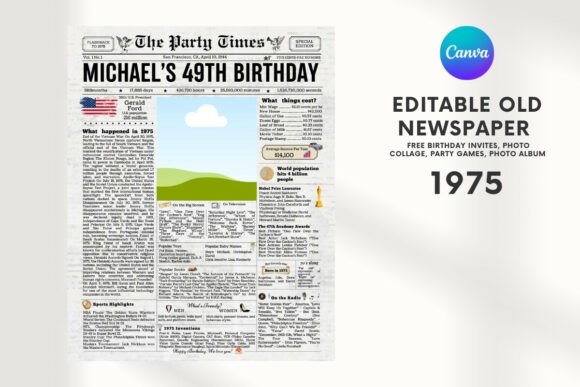 EDITABLE 1975 Birthday Vintage Newspaper