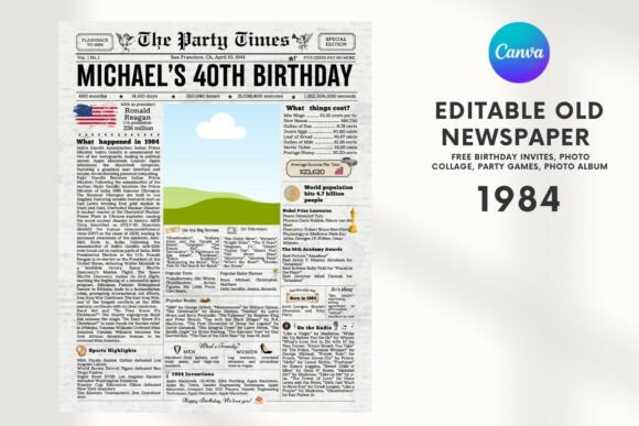 EDITABLE 1984 Birthday Vintage Newspaper