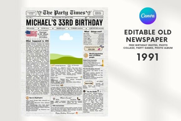 EDITABLE 1991 Birthday Vintage Newspaper
