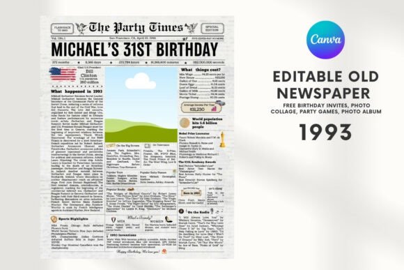 EDITABLE 1993 Birthday Vintage Newspaper
