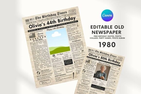 EDITABLE 44 Birthday Newspaper: A Thoughtful, Customizable Way to Celebrate Life’s Milestones