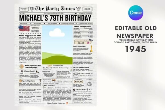 EDITABLE 45th Birthday Vintage Newspaper: A Thoughtful, Timeless Tool for Meaningful Milestone Storytelling
