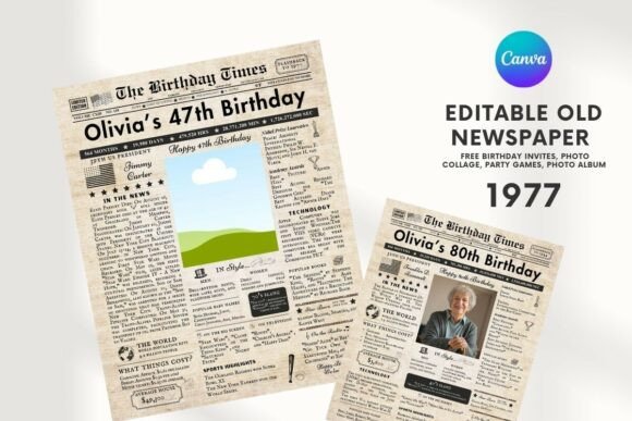 EDITABLE 47 Birthday Newspaper