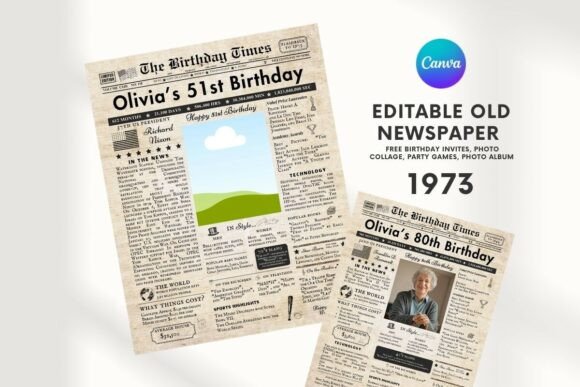 EDITABLE 51 Birthday Newspaper