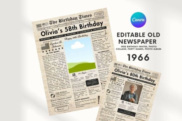 EDITABLE 58 Birthday Newspaper