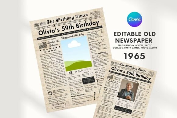EDITABLE 59 Birthday Newspaper: A Thoughtful, Customizable Way to Celebrate a Milestone