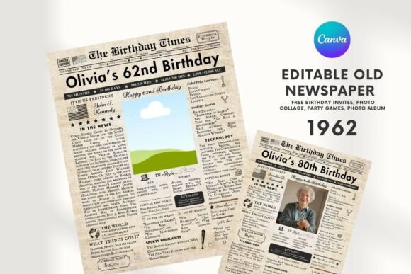 EDITABLE 62 Birthday Newspaper: A Thoughtful, Timeless Format for Milestone Storytelling