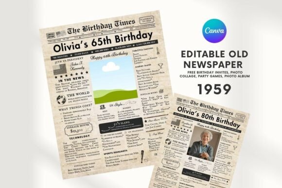 EDITABLE 65 Birthday Newspaper