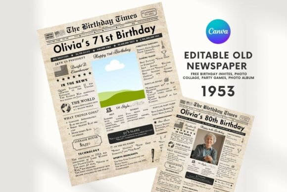 EDITABLE 71 Birthday Newspaper