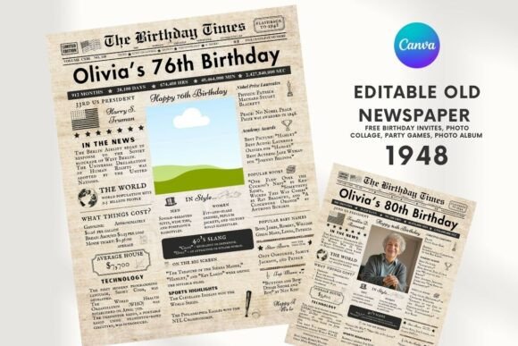 EDITABLE 76 Birthday Newspaper