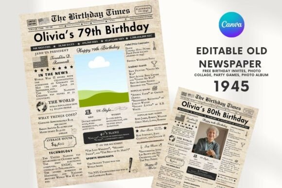EDITABLE 79 Birthday Newspaper