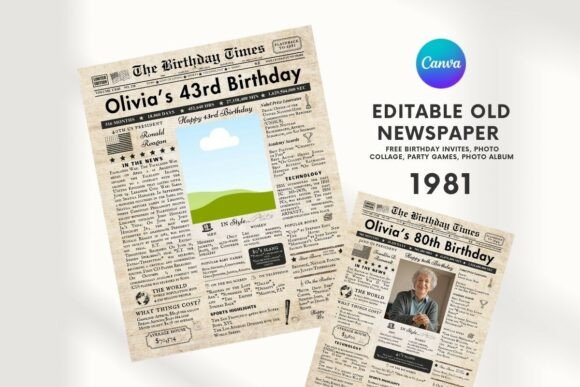 Turn 43 Into a Story Worth Remembering With the EDITABLE 43 Birthday Newspaper