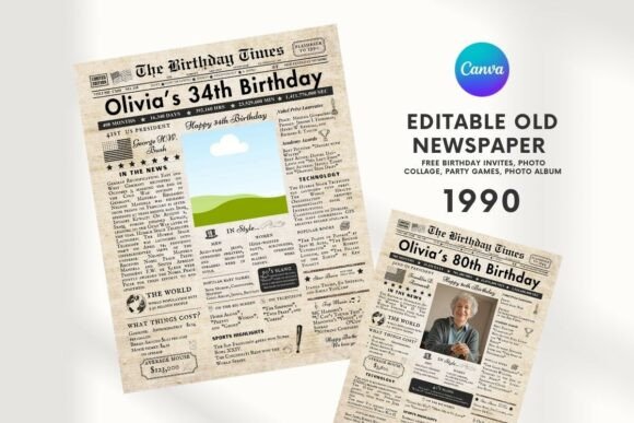 Why the EDITABLE 34 Birthday Newspaper Is Reshaping How Professionals Celebrate Milestones