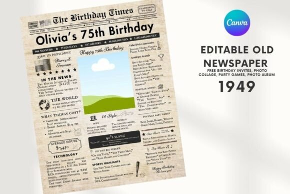 Why the EDITABLE 75 Birthday Newspaper Is Reshaping How We Celebrate Milestones